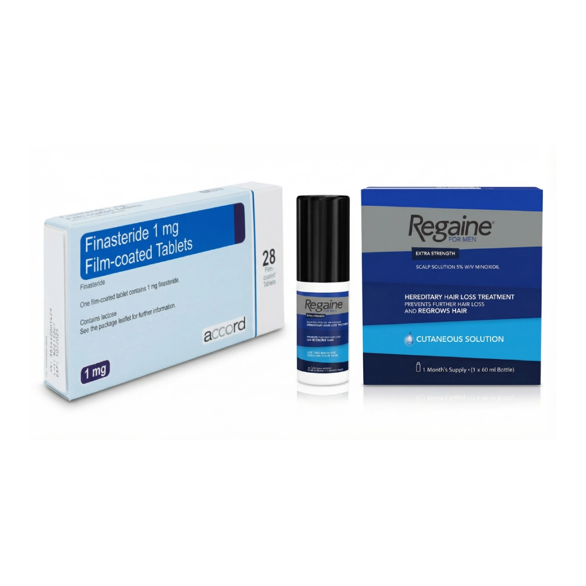 finasteride-regaine-solution-combo